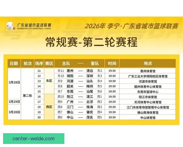 广东超级联赛赛程安排全解析及各队对阵时间详细指南
