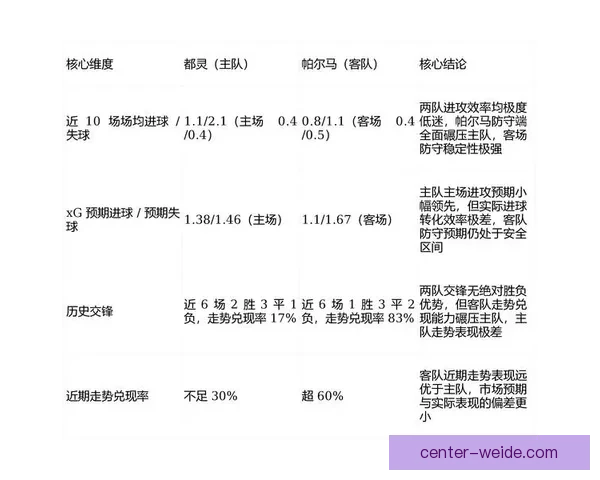 意甲最新赛程深度解析及球队实力对比分析