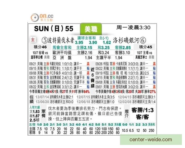 意甲盘口深度解析与赛前赔率走势全面指南