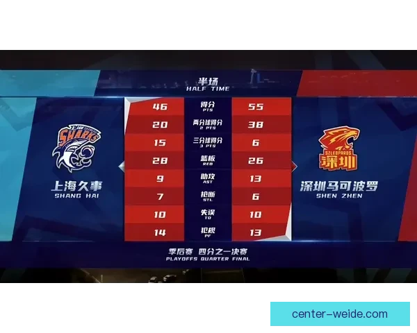 湘超各队赛季表现统计与球员关键数据全面解析